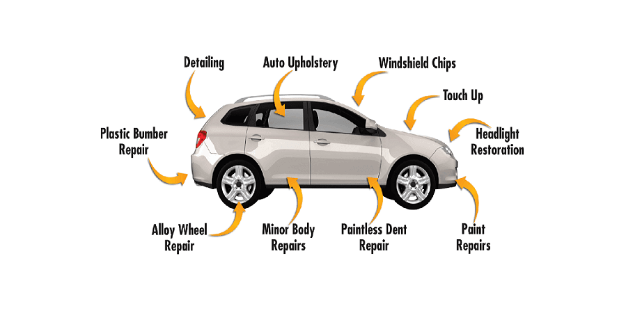 Auto Color, Inc. featured